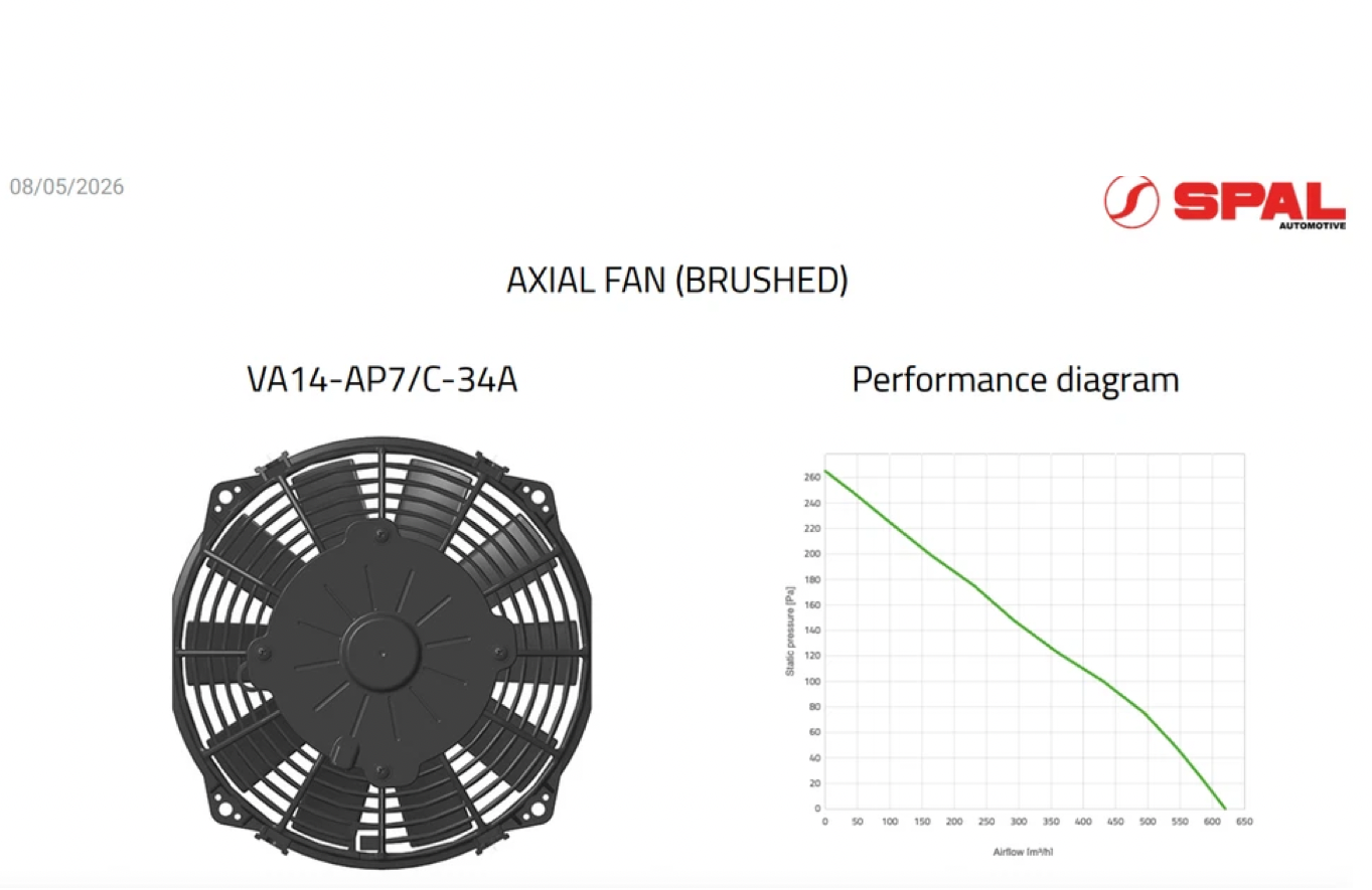 VA14-AP7/C-34A Genuine Spal 7.5" Condenser Fan Assembly, Puller, 12V